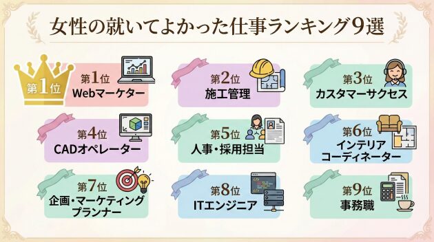 女性の就いてよかった仕事ランキング9選のイメージ画像