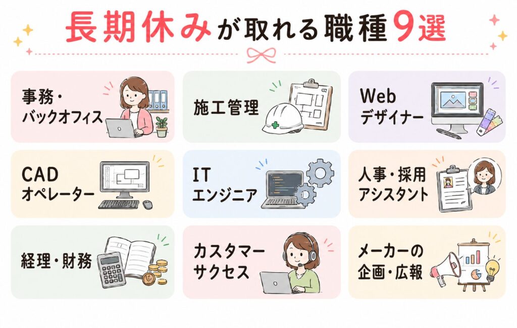 長期休みが取れる9つの職種の具体的なイメージ画像